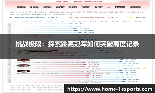 挑战极限：探索跳高冠军如何突破高度记录