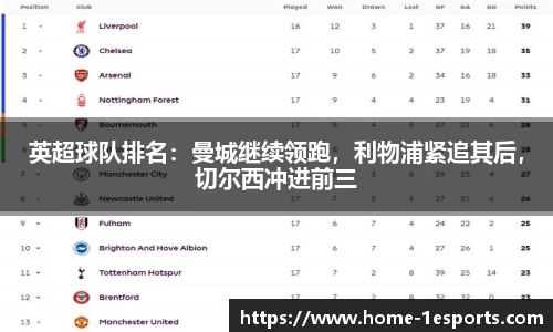 一竞技官网